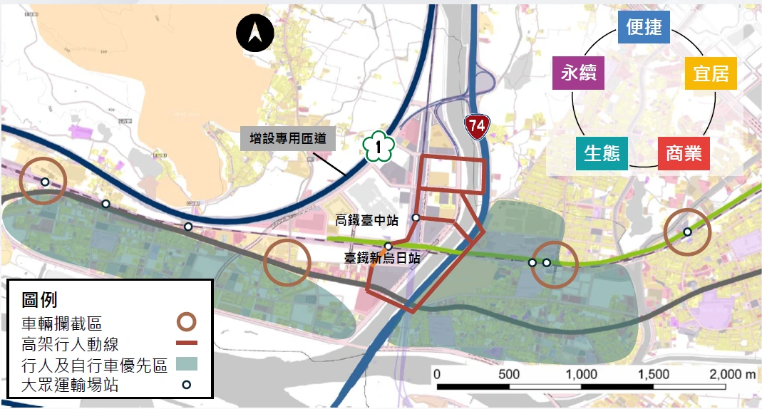 高鐵臺中站與臺鐵新烏日站周邊交通空間規劃圖，標示車輛攔截區、高架人行動線、行人及自行車優先區與大眾運輸場站。
