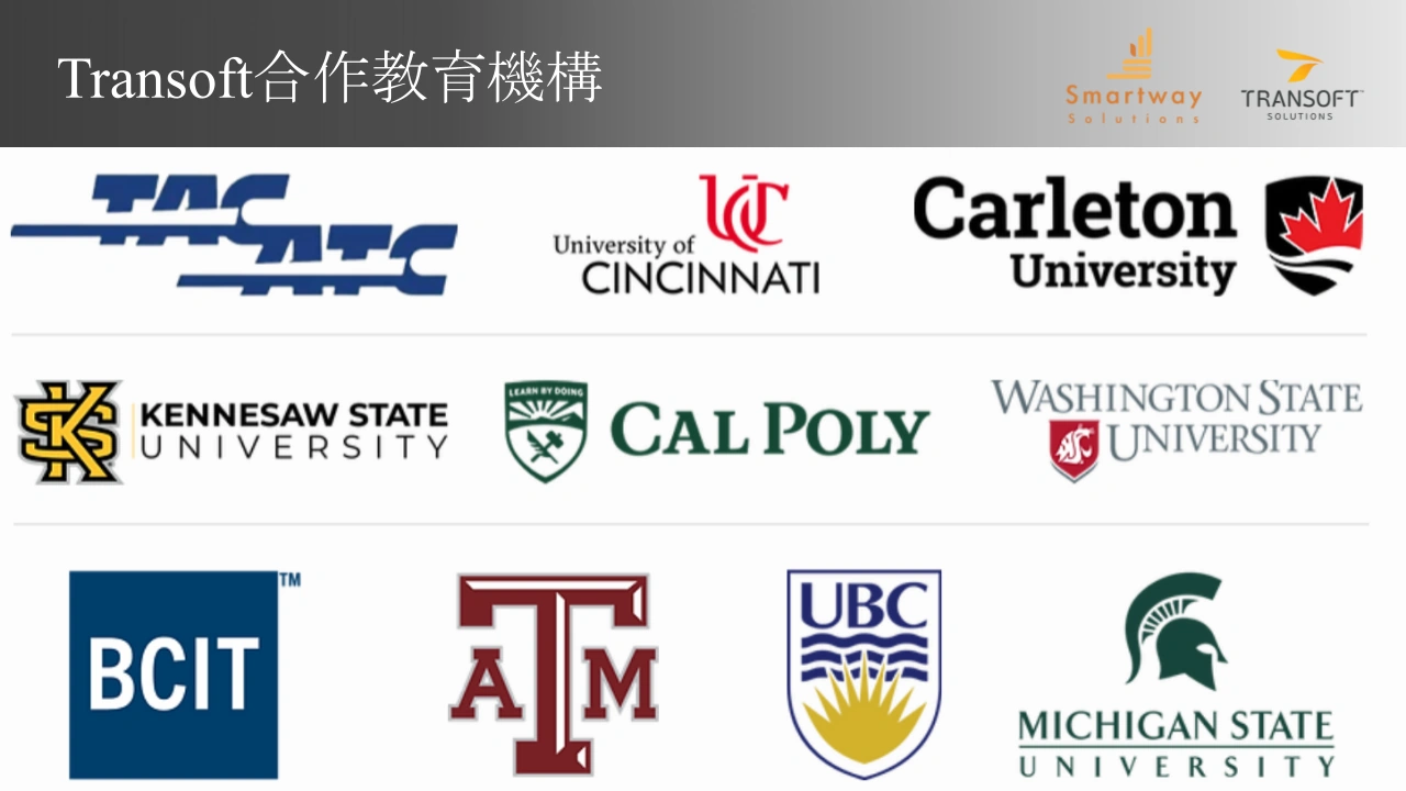 Transoft 合作教育機構簡報，排列辛辛那提大學、卡爾頓大學、Cal Poly、華盛頓州立大學、BCIT、德州農工及 UBC 等校徽。