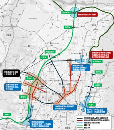 中彰投交通協控路網示意圖,標示臺中交流道、主要幹道及交通管理策略的介接位置。