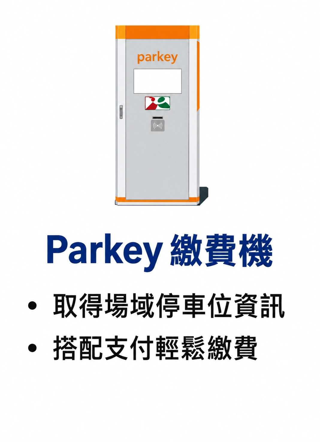 Parkey 繳費機圖文卡，說明取得場域停車位資訊及搭配支付輕鬆繳費。
