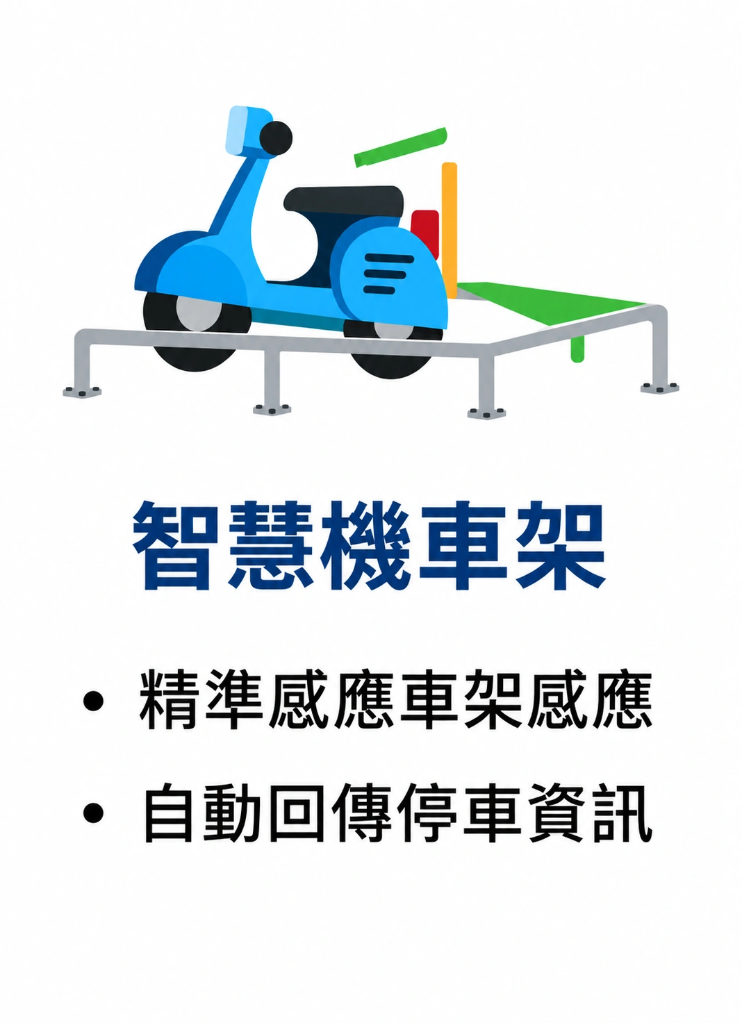 Parkey 智慧機車架圖文卡，說明機車感應與自動回傳停車資訊，配有停放在架上的藍色機車。