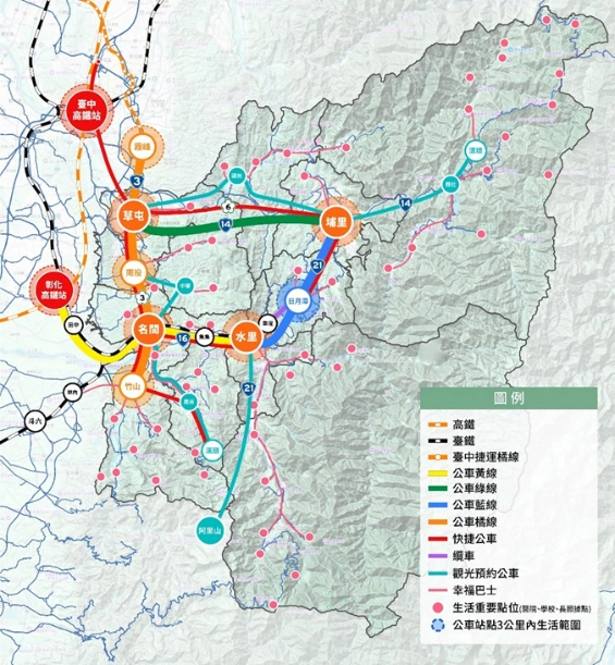 南投縣公車路網調整規劃圖，以不同顏色路線及圓形節點標示公共運輸串接方向。