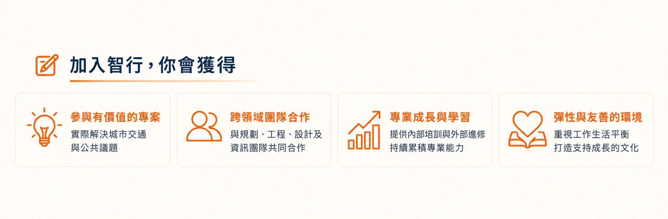 加入智行福利橫幅,以燈泡、人物、成長圖表與愛心圖示介紹有價值的專案、跨領域協作、專業成長與友善工作環境。