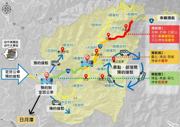 仁愛鄉公共運輸規劃地圖，標示霧社、清境、部落、車埕與日月潭之間的定班公車、預約接駁及車輛攔截方案。