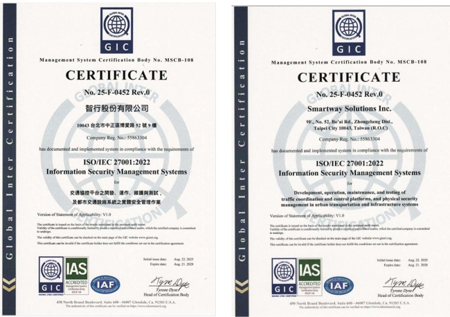 並列的 ISO/IEC 27001 資訊安全管理系統證書影像,包含驗證機構標誌及認證文字。
