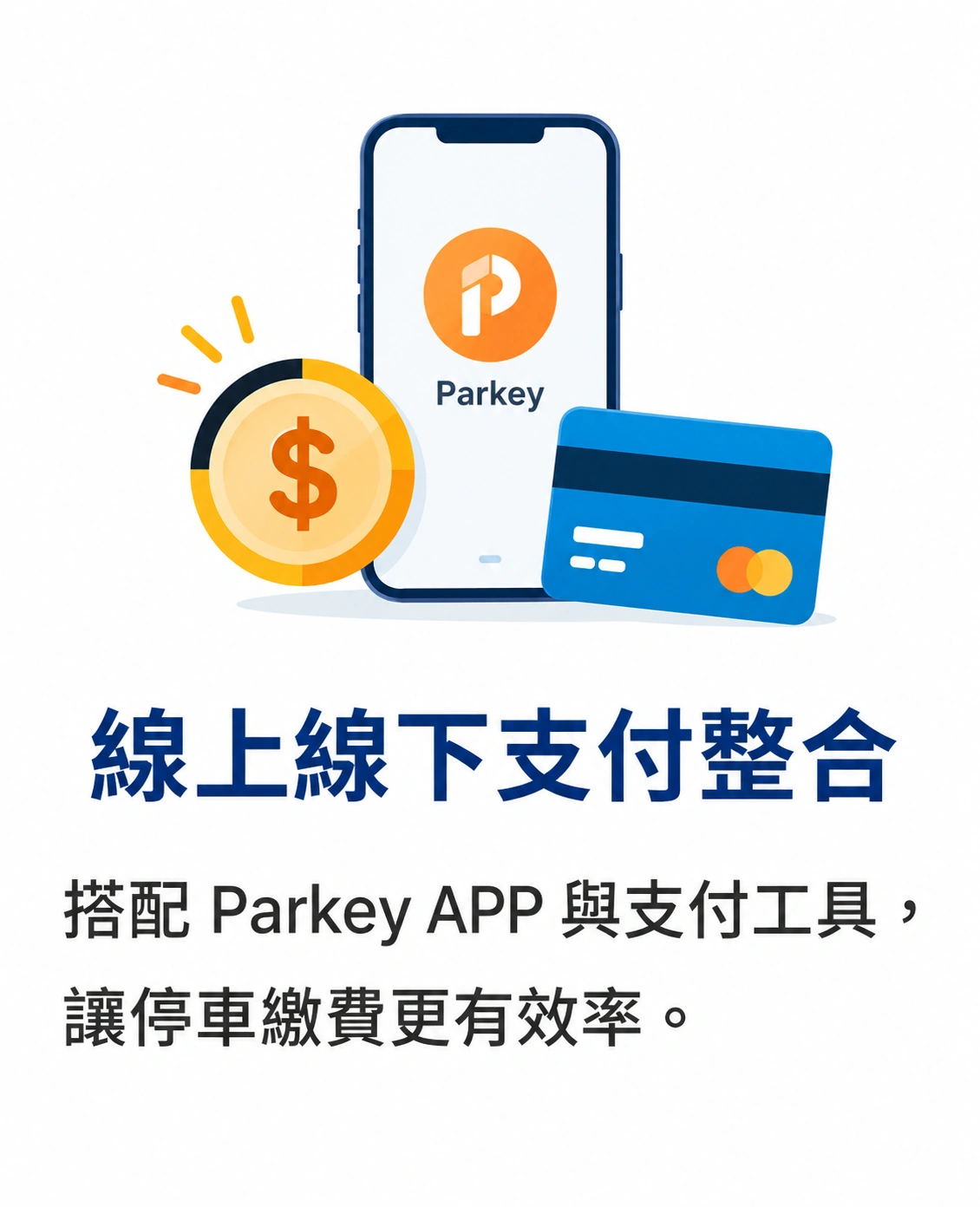 Parkey 線上線下支付整合圖文卡，以手機、硬幣及信用卡呈現停車繳費方式。