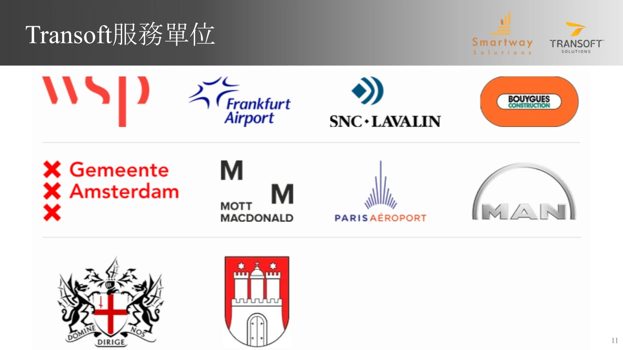 Transoft 服務單位簡報,排列 WSP、法蘭克福機場、SNC-LAVALIN、阿姆斯特丹市、Mott MacDonald、巴黎機場及 MAN 等標誌。