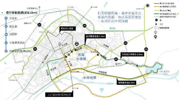 虎尾城鎮與水岸串聯規劃圖，連接虎尾糖廠、文化路徑、堤岸步道及生態自行車路線。